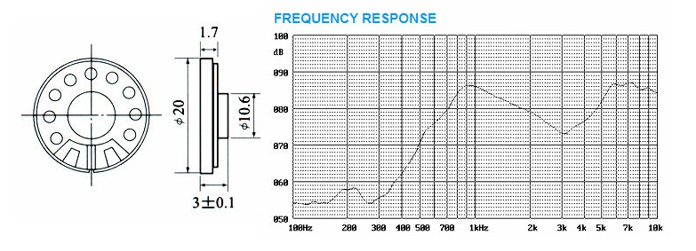 Fbf20-1t 20mm Best Quanlity Mini Mylar Speaker (FBELE)